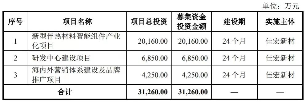 中国·304永利(集团有限公司)-官方网站