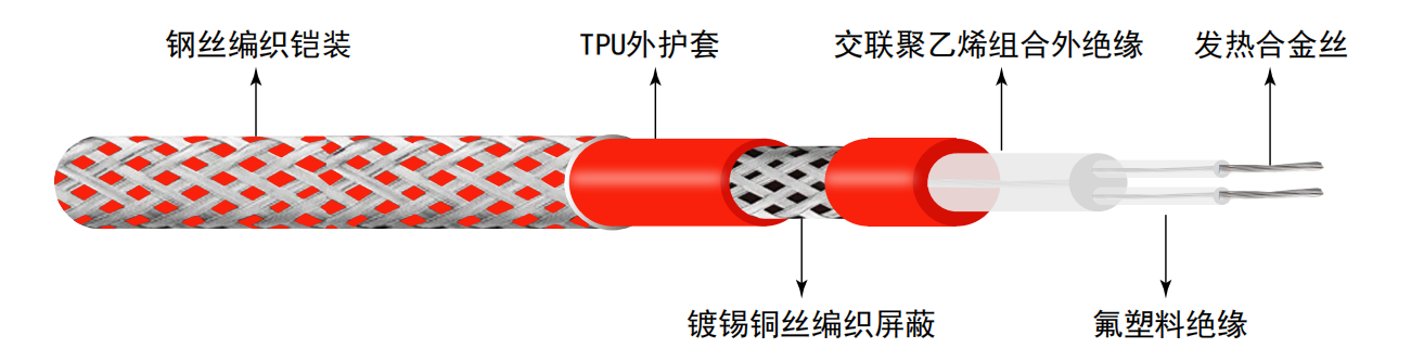 中国·304永利(集团有限公司)-官方网站