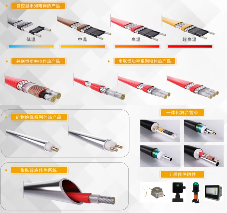 中国·304永利(集团有限公司)-官方网站